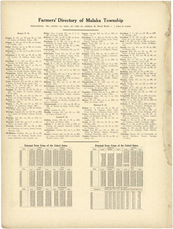 10040-113-1914-jasper-county-plat-book-malaka-township-farmer-directory