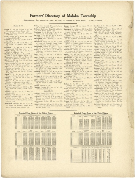 10040-113-1914-jasper-county-plat-book-malaka-township-farmer-directory.jpg